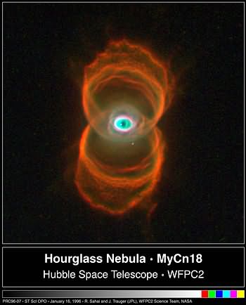 Nebula MyCn18